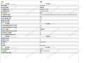 求这个ea，面板如下-EAHub外汇论坛