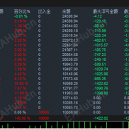 【动能网格EA】新一代网格EA来了，拒绝爆仓涨跌都能赚智能风控，震荡单边通吃告别“死网格”踏空！-EAHub外汇论坛