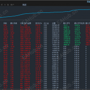 【KH多空策略EA:精准布局，九个月收益超450%，跑赢90%投资者，】普通人如何抓住造富风口,分享给大家-EAHub外汇论坛