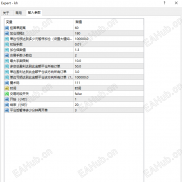 【KH多空策略EA:精准布局，九个月收益超450%，跑赢90%投资者，】普通人如何抓住造富风口,分享给大家-EAHub外汇论坛