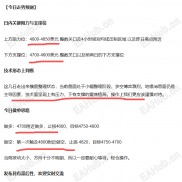 金市日记：4.10 金价窄幅震荡，操作需谨慎！！！-EAHub外汇论坛