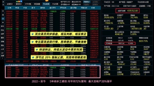 稳稳手工做起来-EAHub外汇论坛