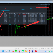 行不行看效果 实盘    要观摩的 主页 互相学习 一次一单 的 来交流-EAHub外汇论坛