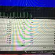 【暴富ai掘金】箱体趋势实盘盈利非常不错-EAHub外汇论坛