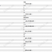 【分享给一个牛叉的EA 顺势者昌】分享给一个牛叉的EA顺势者昌-EAHub外汇论坛