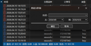 这个还行吧，三天200多，下周再挂挂看效果-EAHub外汇论坛