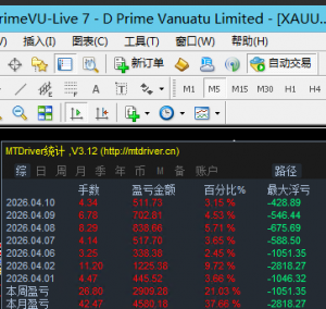我的小麒麟，感觉还行！-EAHub外汇论坛