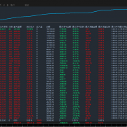 超级战斗机EA小回撤大盈利硬损做一周收益0.03起手逆势做单整体盈利出场欢迎观摩-EAHub外汇论坛