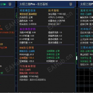 【太极之境日化10-15%单号收益30-50U 无限制版】含有马丁成分的EA中算是真正的智能化，风险性极小的一款策略-EAHub外汇论坛