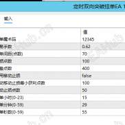 【定时新闻数据双向突破挂单EA】有了这个EA在非农数据等等新闻数据公布前就不用手忙脚乱STOP挂单了-EAHub外汇论坛
