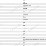 【{金双子}】带锁仓功能的顺势加苍均线马丁 实盘非常牛-EAHub外汇论坛