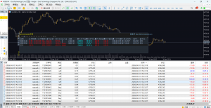 还行吧8号下午14点开始挂的到10号晚上八点半关的，下周继续
（注：阿拉丁系列EA-EAHub外汇论坛