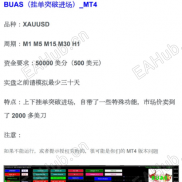 市场上卖两千刀的BUAS（黄金挂单突破进场）ea(今日分享，看到就是捡到)-EAHub外汇论坛