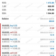 市场上卖两千刀的BUS（挂单突破进场黄金ea)  静等有缘人-EAHub外汇论坛