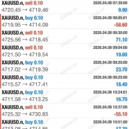 市场上卖两千刀的BUS（挂单突破进场黄金ea)  静等有缘人-EAHub外汇论坛