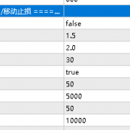 【深度智造视觉EA版本更新】深度智造视觉EA版本更新V3-EAHub外汇论坛