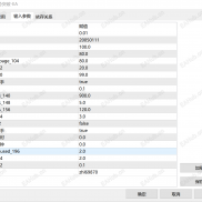 【趋势突破】黄金一次一单智能判断点位开仓动态止盈止损浮亏小盈利猛见过一次一单月化400%+本金已出-EAHub外汇论坛