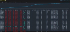 实盘美金账户3.9号 2W刀开跑
目前盈利5.5W刀

服务器: Exness-MT5Real5
账号: 23-EAHub外汇论坛