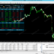 有点意思，比特币7天24小时交易-EAHub外汇论坛