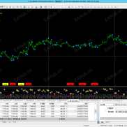 有点意思，比特币7天24小时交易-EAHub外汇论坛