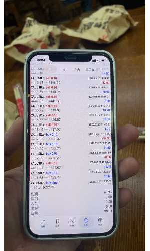 突破 5.2-EAHub外汇论坛