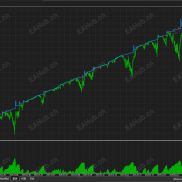 【智能网格】智能网格_ATR版本（带参数） MT5-EAHub外汇论坛