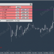 【Joker小丑EA复合趋势V5最新版本 MT4】每日收益：6-10%-EAHub外汇论坛