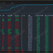 【78{20261004}最新版EA】智能EA 一个月3K--30000的完美曲线，盈利相当稳定-EAHub外汇论坛
