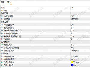 【阿拉丁共振马年版】“区间套利 + 智能加仓”为核心，多空同时拿下-EAHub外汇论坛