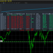 名刀EA非常稳定浮亏小的策略MT4/MT5双版本实盘运行3/5号开始运行最大浮亏5100迷-EAHub外汇论坛
