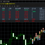 名刀EA非常稳定浮亏小的策略MT4/MT5双版本实盘运行3/5号开始运行最大浮亏5100迷-EAHub外汇论坛