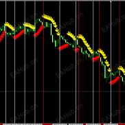 找一个手打指标，专打黄金，就像这个一样-EAHub外汇论坛