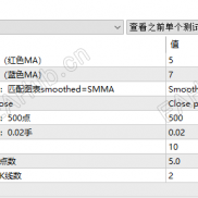 【超级ma】简单暴力，自己写的基于双通道MA的EA，简单好使，欢迎使用，无二次收费-EAHub外汇论坛
