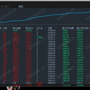 每天分享一个牛逼ea--黄金分割策略（这回撤收益也太牛了吧）-EAHub外汇论坛