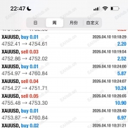 金麒麟优化版（回撤一千二，收益九千多美金）-EAHub外汇论坛