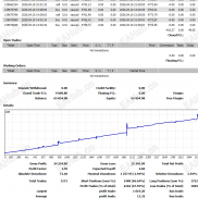金麒麟优化版（回撤一千二，收益九千多美金）-EAHub外汇论坛