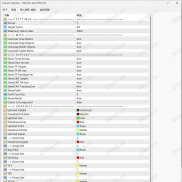 【PipFinite Trend PRO_fix】有一定盈利水平的趋势指标-EAHub外汇论坛
