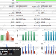 【Boring Pips MT4 v3.3 1420】M5   Boring Pips动量、支撑阻力区间，斐波那契回调，AI-EAHub外汇论坛