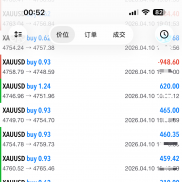 【3个月真实盈利16倍】真实账户实盘在跑的EA策略，全程每天0亏损！而且非常稳！-EAHub外汇论坛