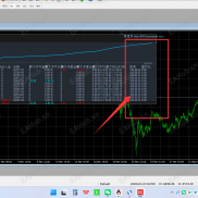 可以试用的  超高胜率一次一单   想试用的 思楼-EAHub外汇论坛
