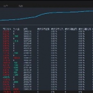 实盘美金账户3.9号 2W刀开跑
目前盈利5.5W刀

服务器: Exness-MT5Real5
账号: 23-EAHub外汇论坛