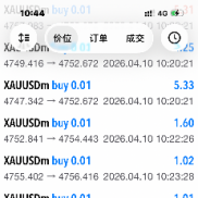 实盘美金账户3.9号 2W刀开跑
目前盈利5.5W刀

服务器: Exness-MT5Real5
账号: 23-EAHub外汇论坛