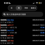 黃金一次一單EA-EAHub外汇论坛