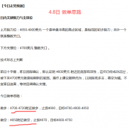 金市日记：4.13日 金市上周汇总及今日做单思路
【上周黄金复盘】

上周金价开盘4-EAHub外汇论坛