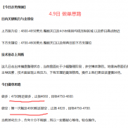 金市日记：4.13日 金市上周汇总及今日做单思路
【上周黄金复盘】

上周金价开盘4-EAHub外汇论坛