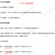 金市日记：4.13日 上周金市汇总及今日做单思路-EAHub外汇论坛