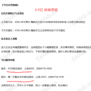 金市日记：4.13日 上周金市汇总及今日做单思路-EAHub外汇论坛