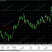 金麒麟（最优版）表现牛逼，一千二的回撤跑了九千多的利润。（为什么我不怕ea带马丁策略）-EAHub外汇论坛