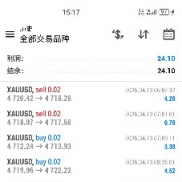 一次一单策略升级版，大小资金都可以跑，最大回撤30%，需要dd-EAHub外汇论坛