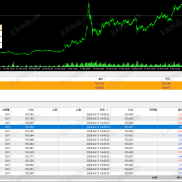【原油价差套利，原油套利收割机】原油套利收割机，原油价差套利-EAHub外汇论坛